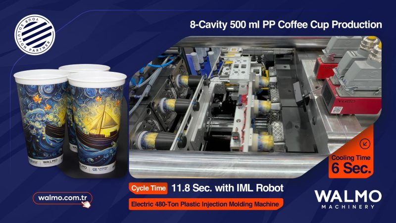 Coffee Cup Production Starbucks Cup